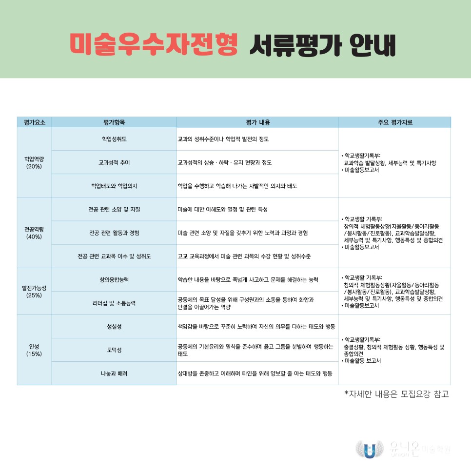 홍익대미술우수자전형4.jpg