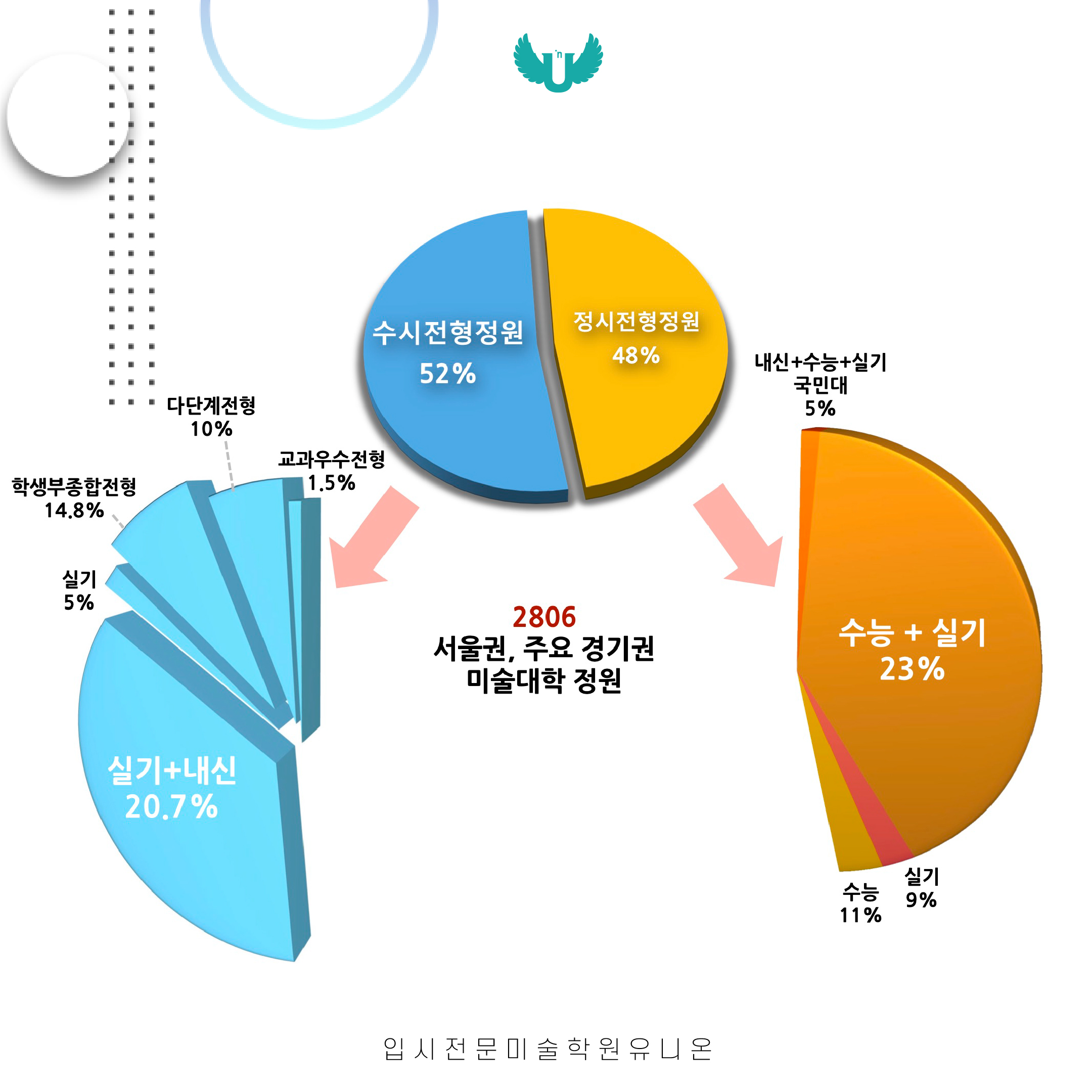 2025 미대입시설명회 (3).jpg