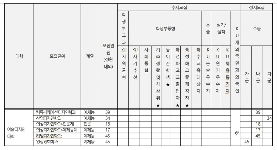 2023건국대.jpg